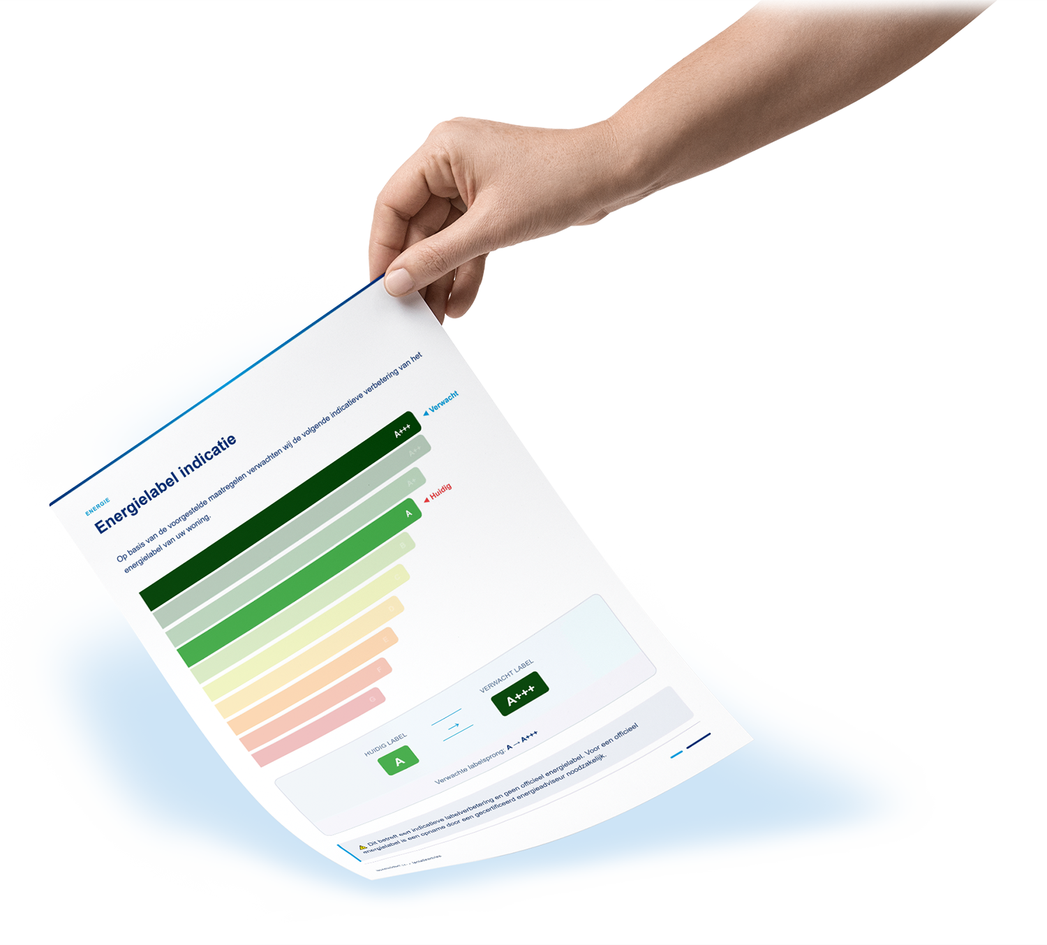 Isolatieloket isolatierapport