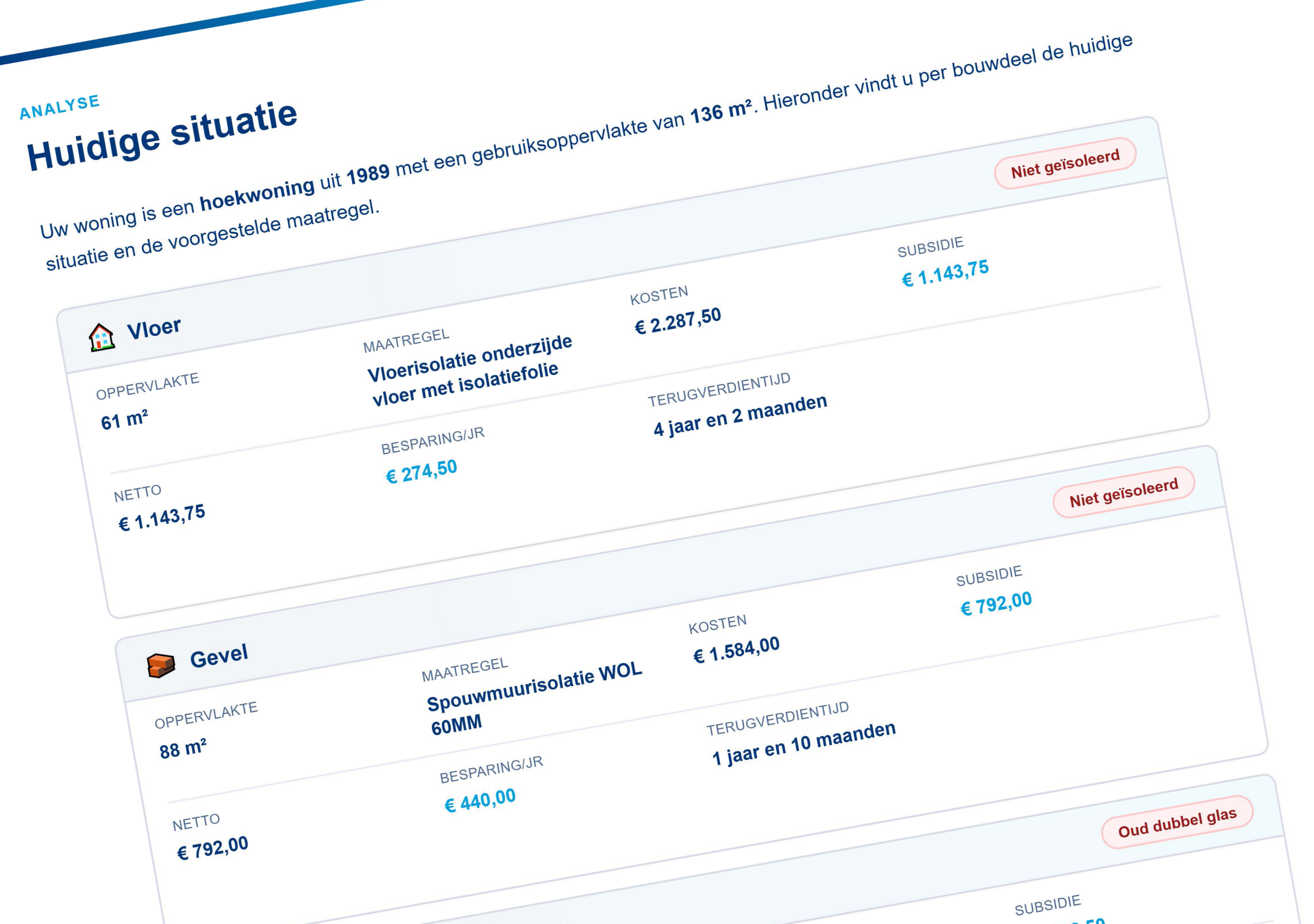 Isolatieloket isolatierapport